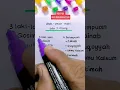 snack video ID: budinurbelia16