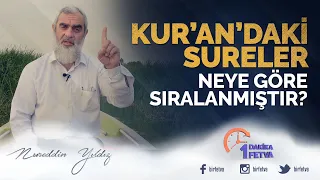 Kur'an'daki Sureler Neye Göre Sıralanmıştır?