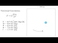 Universal Gravitation Animation gnuplot