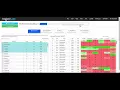 Bales How I Use the DFS Contests Dashboard