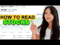 How To Read Stock Charts Like A PRO Investor Beginner Guide