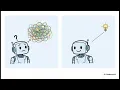 Context Graphs Agentic AI Explained The Decision Intelligence Layer of 2026