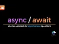 async await with API example Swift Hindi tutorial