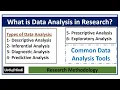 What is Data Analysis in Research Data Analysis Types-