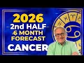 Cancer 2026 Second Half 6 Month Forecast