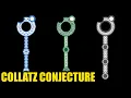 My honest attempt at the Collatz Conjecture Full movie