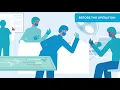 Behind the Scenes Surgical First Assistant