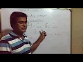How to interpolate contours Estimation method Arithmetic calculations