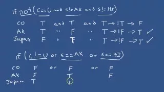Python 3 - Simplifying Complex Boolean Expressions