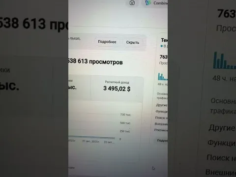 Доход за 1.5 млн просмотров в лонгах. Монетизация YouTube. Сколько платит ютуб за просмоторы