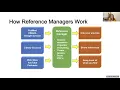 Reference Managers 101