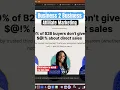 B2B Affiliate Marketing How To Guide for Beginners PartnerStack