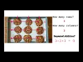 Repeated Addition - Arrays