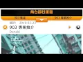 《 陳蕾Panther 》當我迷失時聽著的歌 @ 新上榜第8位 - 903 專業推介 23.02.2019
