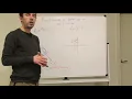 Positioning a point on a unit circle