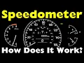 How Do Speedometers Work and How Did They Evolve