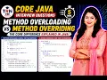 Java Method Overloading vs Method Overriding The Critical Difference Every Developer Needs to Know