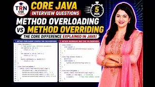 Java Method Overloading vs Method Overriding The Critical Difference Every Developer Needs to Know