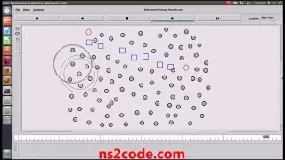 Multi Channel Wireless Networks using NS2 Simulator NS2 Projects