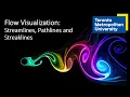 Introduction to Flow Visualization Streamlines Streaklines and Pathlines