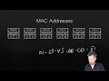 Network Fundamentals 6-8: MAC Addresses