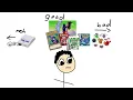 CASUALLY EXPLAINED Reddit