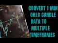 Convert 1 Min OHLC Candle data to Multiple Time frames Python