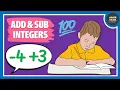 Adding and Subtracting Integers Using a Number Line Simple Method