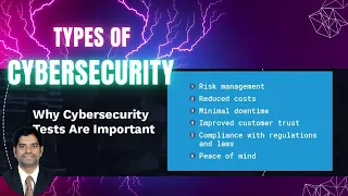 Types of Security Testing Their Importance Types of cybersecurity testing