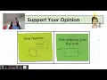 Opinion Writing - Book Review Lesson 2