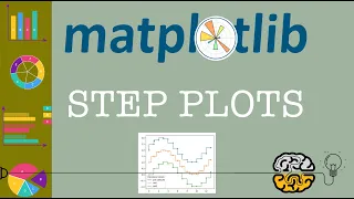 Matplotlib Tutorial - Part 10 Step Plots
