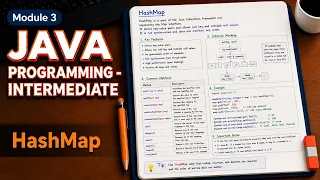 Demystifying Java s HashMap A Deep Dive into Hashing