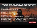 Lagu TOP HITS INDONESIA 2025 | SEDIA AKU SEBELUM HUJAN | TANPA IKLAN