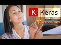 Download Lagu Keras Prerequisites - Getting Started with Neural Networks