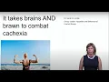Dr Lockie new ways to target Cachexia