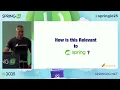 What Every Spring Developer Should Know About Jakarta EE by Ivar Grimstad Spring 2025