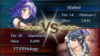 Summoner Duels R The Study Of FEH