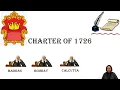 Charter of 1726