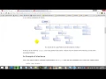 AP Computer Science 187 Inheritance Quick Review Of Rules
