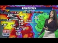Record-breaking low pressure cyclonic system FOX 13 Seattle