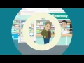 Medication Therapy Management for Employers