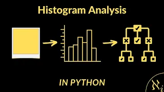 Histogram Analysis - Image Processing with Python