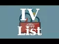 Learn Ruby on Rails Part 4 Build a To Do List App