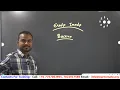 EXPDP IMPDP Utility in Oracle Datapump in Oracle Oracle Back Up Ankush Sir - Learnomate