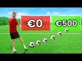 Download Lagu Scoor In De Juiste Goal, Win €500!