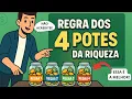 Lagu A forma SIMPLES de FICAR RICO com Disciplina [GARANTA SUA APOSENTADORIA!]