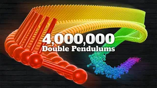 Pushing Simulations to the LIMIT to Find Order in Chaos