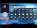 Dry Days or a Wet outlook for the next few days