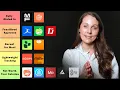 ULTIMATE Nutrition Tracking App Tier List 14 apps tested