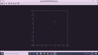 Python - Sun Earth Moon System